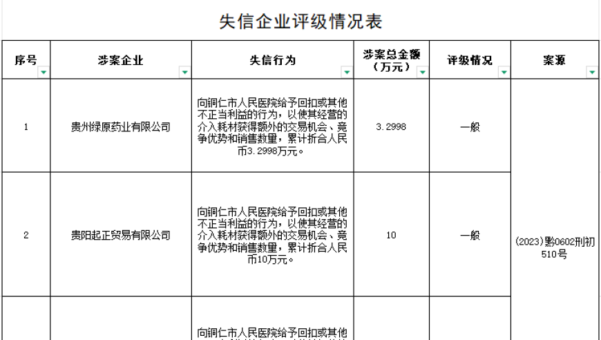 一黄色跑车在杭州发生车祸,2025澳门资料正版全年免,最新核心解答落实_高级版V4.19